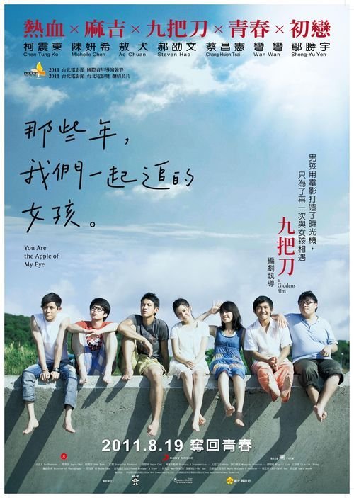 初会没有高中毕业证怎么办